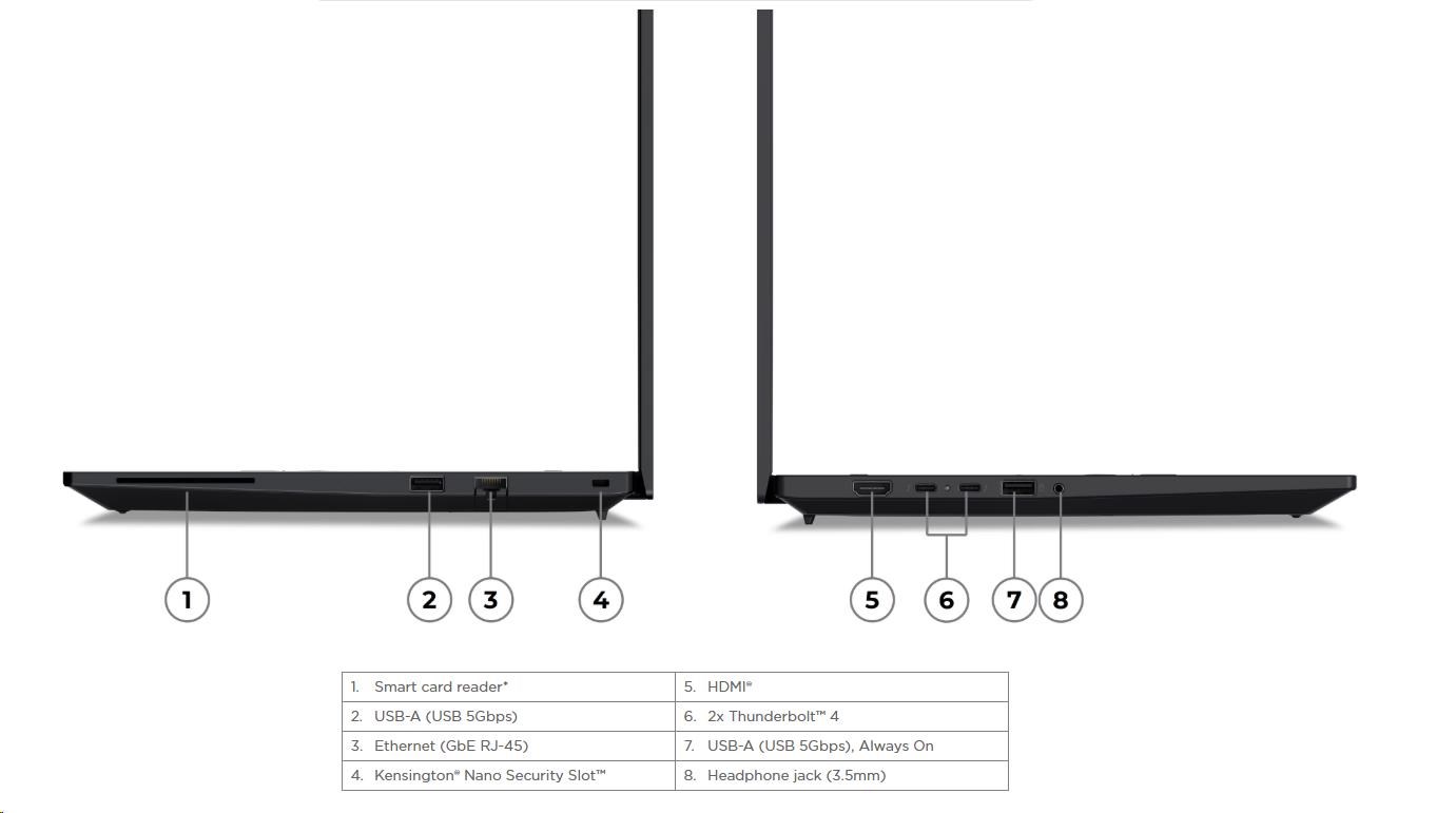 LENOVO NTB ThinkPad P14s G6 - Ultra 7 255H, 14.5