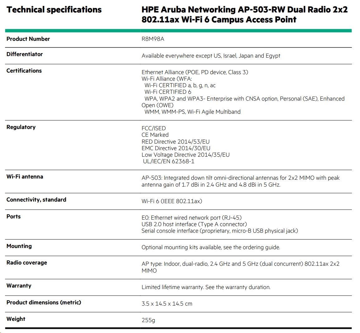 5 x HPE Aruba Networking AP-503-RW Dual Radio 2x2:2 802.11ax Wi-Fi 6 Campus Access Point ( 5x R8M98A )2 