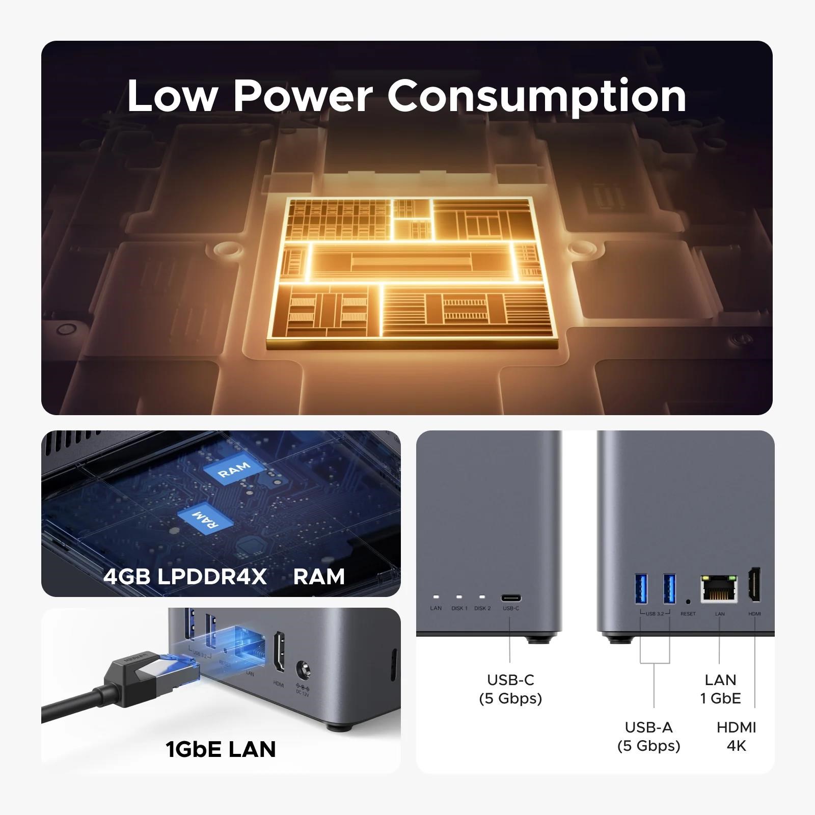 UGREEN NASync DH2300 (2x4C/ RockchipA76+A55/ 2, 2GHz/ 4GBRAM/ 2xSATA/ 1xGbE/ 2xUSB3.2/ 1xUSB-C/ HDMI)1 