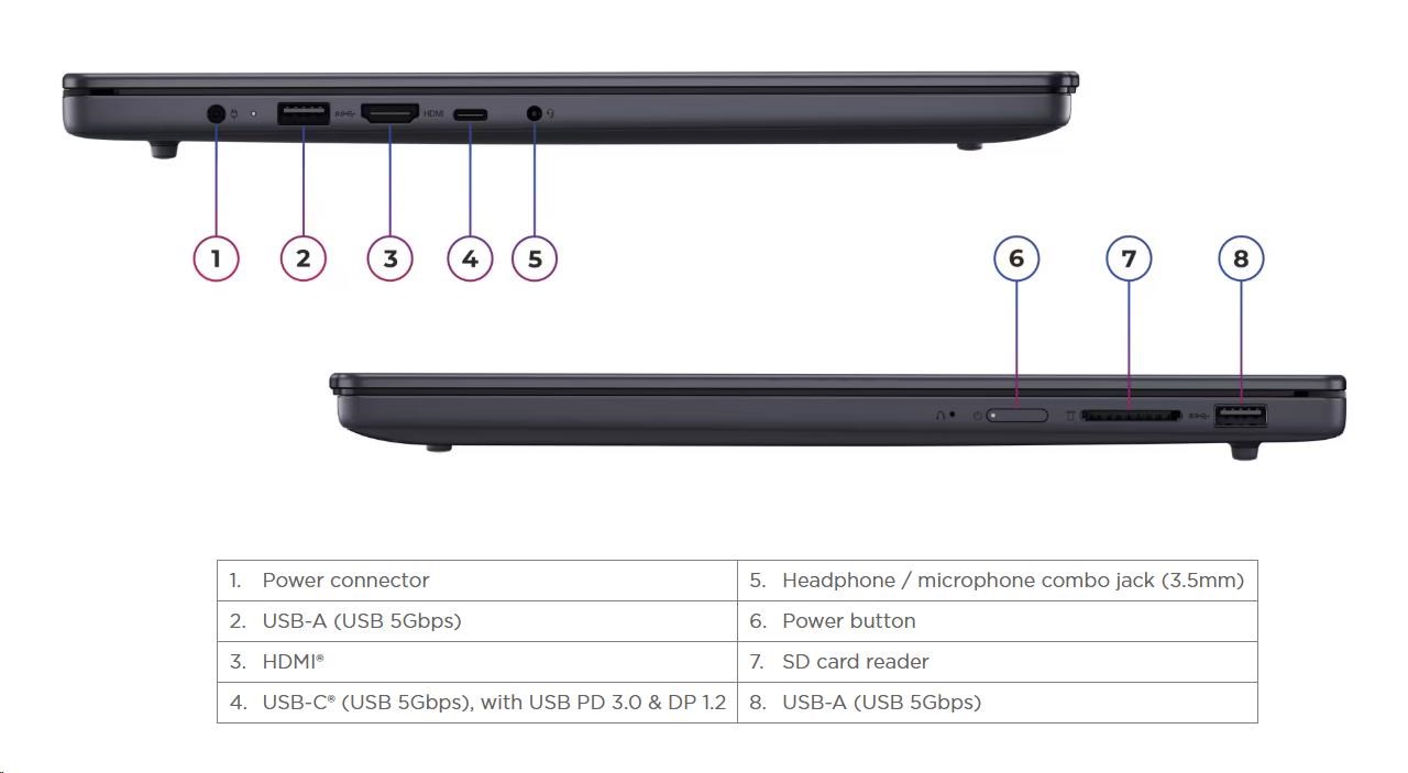 LENOVO NTB IdeaPad Slim 3 16IRH10 - i5-13420H, 16