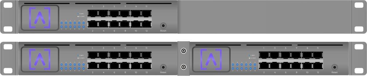 Alta Labs S12 Distribution Switch,  12x SFP+2 