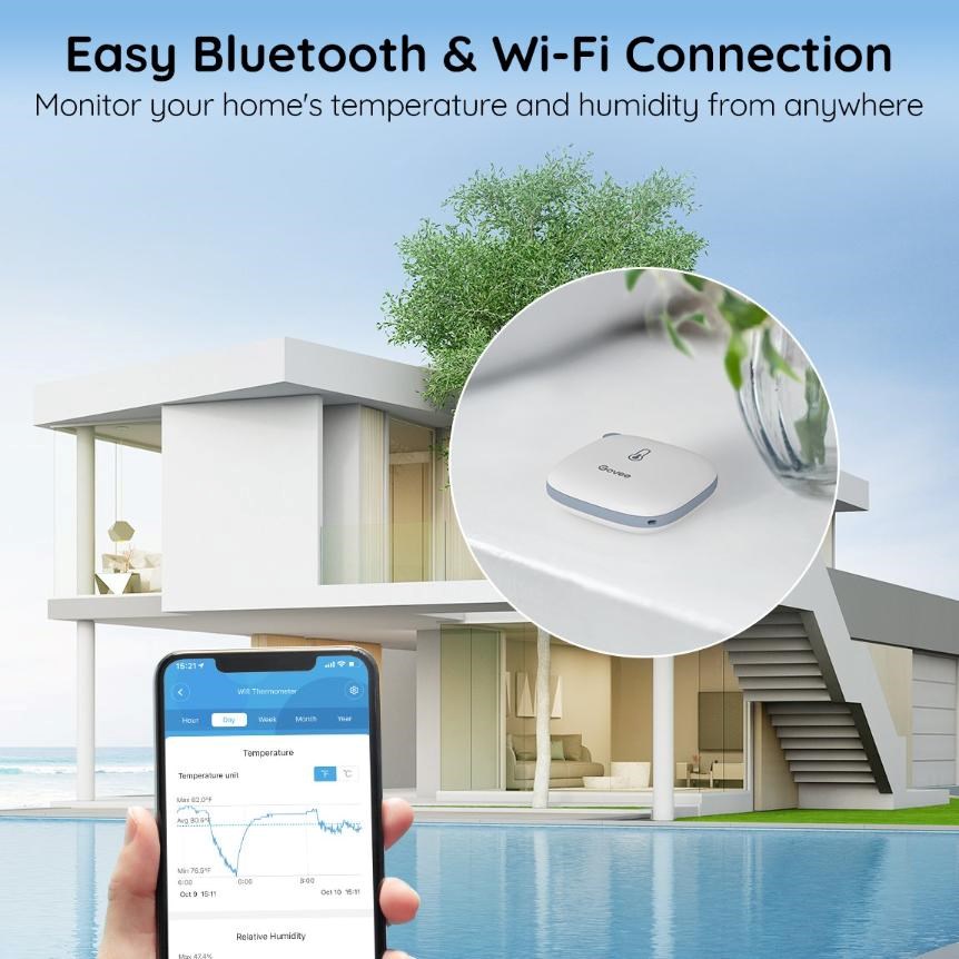 Govee Teploměr a vlhkoměr,  Wi-Fi1 
