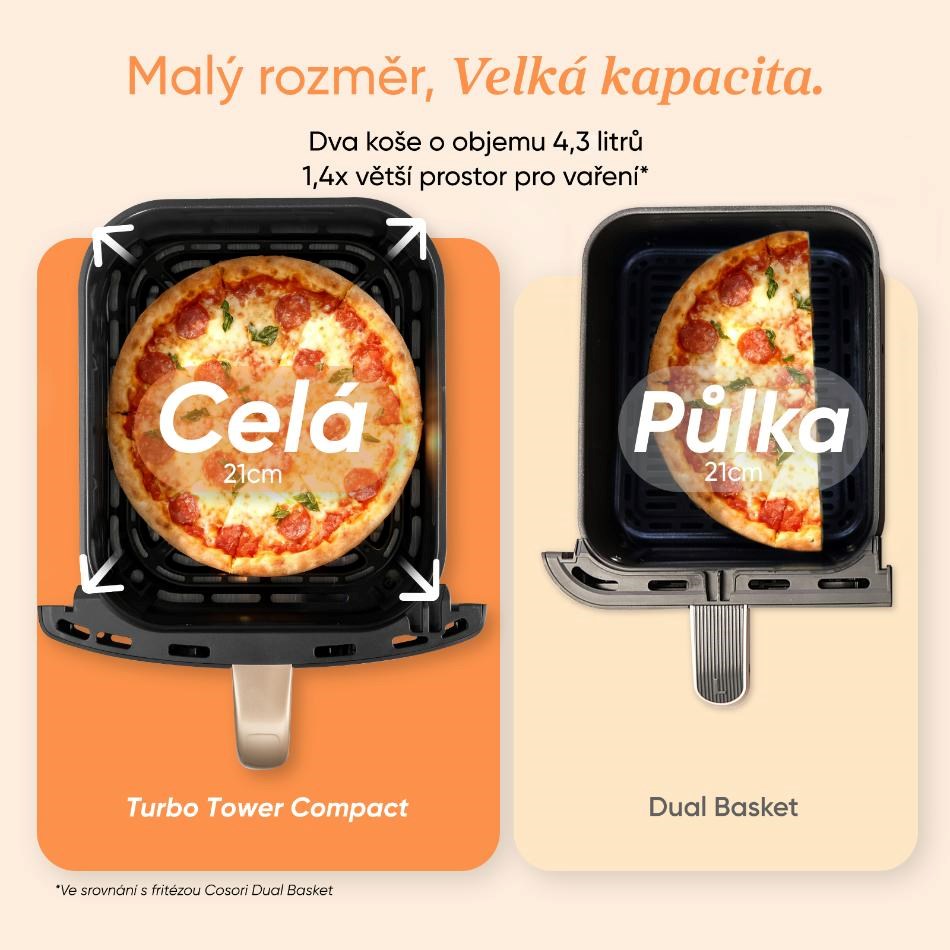 Cosori Turbo Tower Compact horkovzdušná fritéza 8, 6 L černá6 