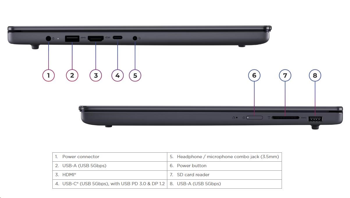 LENOVO NTB IdeaPad Slim 3 15IRH10 - i5-13420H, 15.3