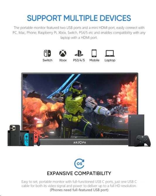 Arzopa Z1FC Portable Monitor 16.1