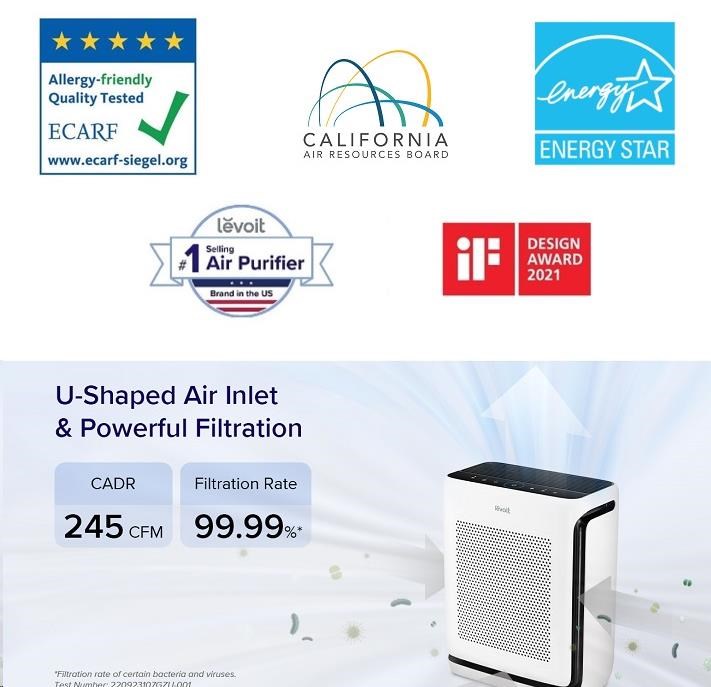 BAZAR - Levoit Vital 200S Pro SMART čistička vzduchu - Poškozený obal (Komplet)3 