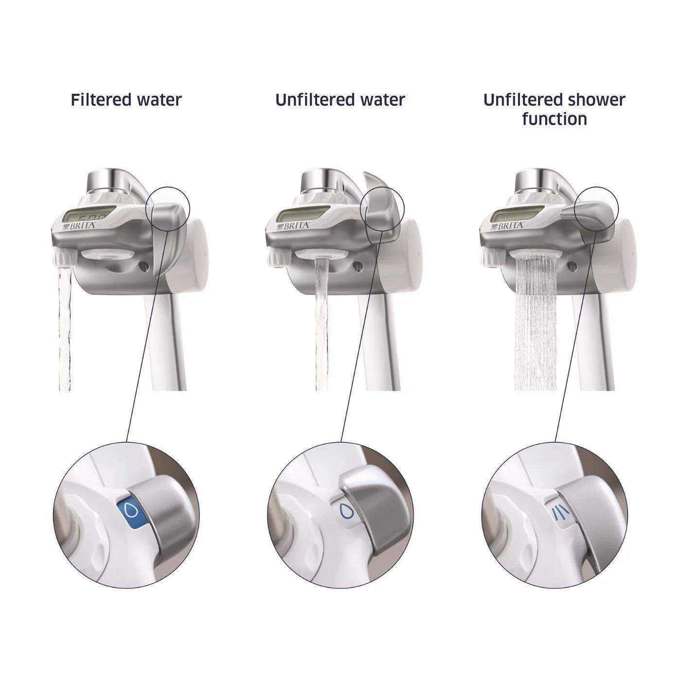 Brita OnTap vodní filtrační systém,  kohoutkový filtr,  600 l,  měření spotřeby,  digitální displej,  3 nastavení4 