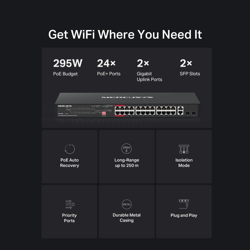MERCUSYS switch MS128GP (24xGbE, 24xPoE+, 2xGbE, 2xSFP, 295W)2 