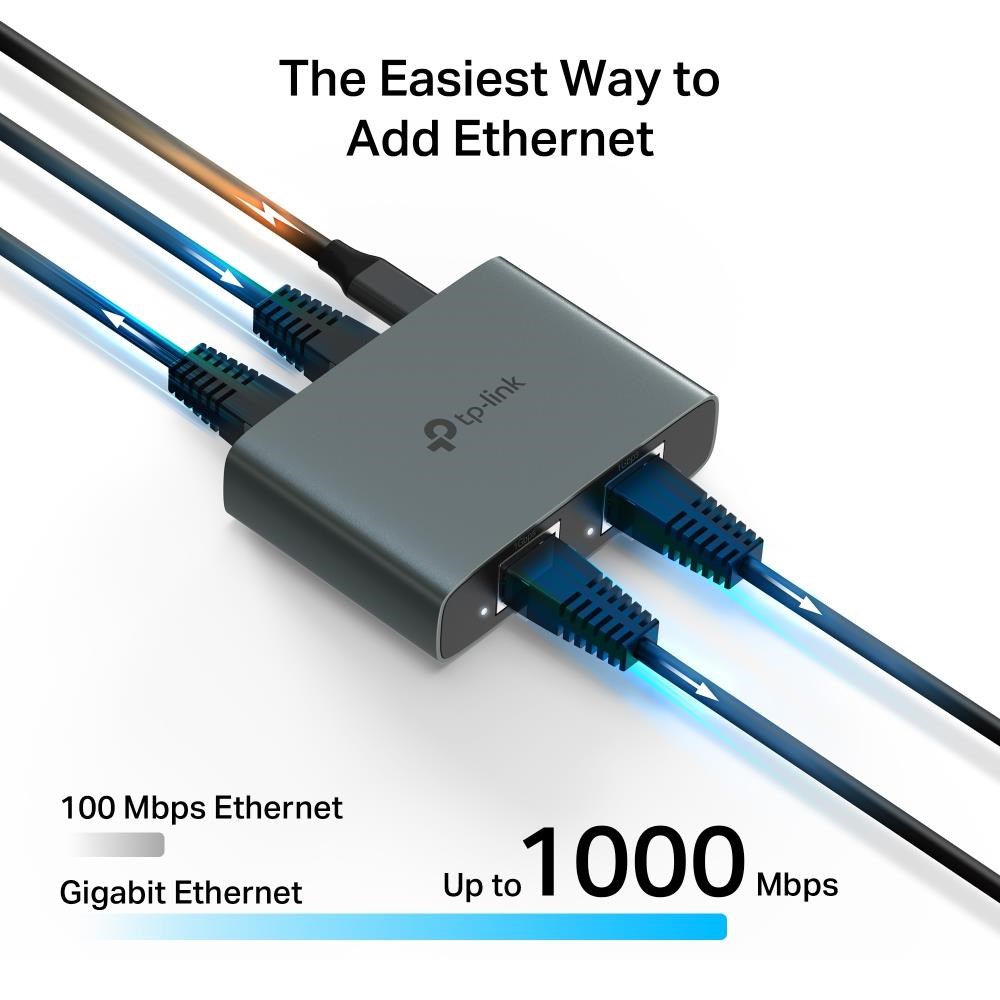 TP-Link EH310 ethernet gigabit splitter (4xGbE, USB-C)4 