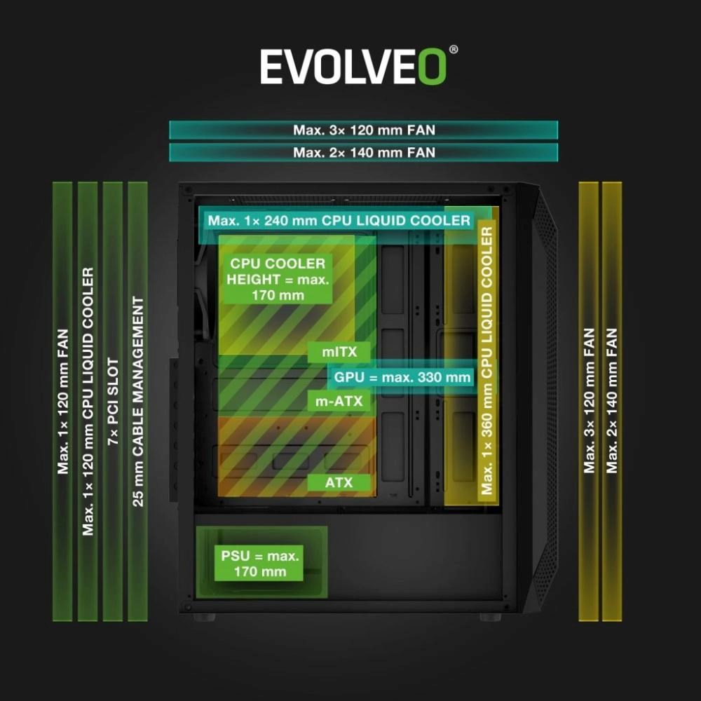 EVOLVEO Xenon,  skříň ATX,  4x ARGB ventilátor 120mm,  přední panel airflow mesh,  černá1 