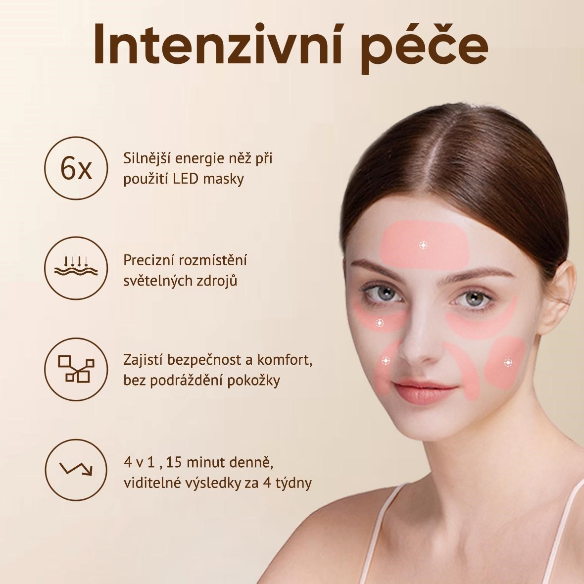 BAZAR - JOVS 4D v2 laserová světelná terapeutická maska - Poškozený obal (Komplet)6 