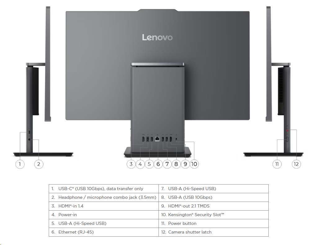LENOVO PC AiO ThinkCentre  neo 55a 24 G6 - Ryzen™ 7 250, 23.8