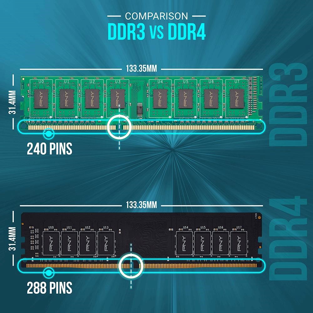 PNY DIMM DDR3 8GB 1600MHz CL118 