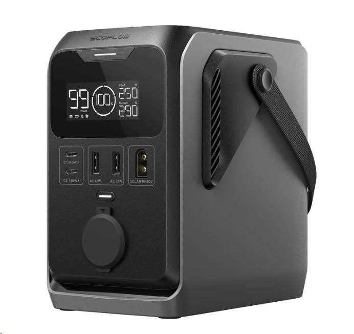 EcoFlow TRAIL 3001 