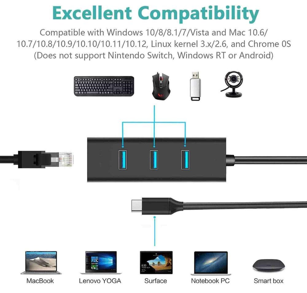 PremiumCord Adaptér USB-C a USB-A na Gigabit 10/ 100/ 1000Mbps + 3x USB 3.2 konektor9 
