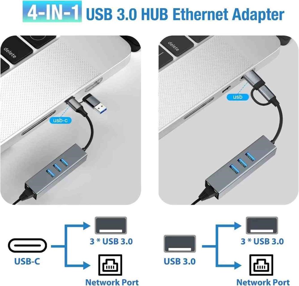 PremiumCord Adaptér USB-C a USB-A na Gigabit 10/ 100/ 1000Mbps + 3x USB 3.2 konektor12 