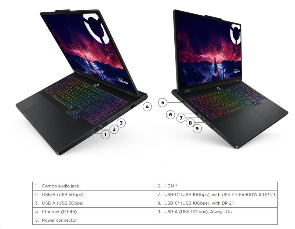 LENOVO NTB Legion Pro 5 16ADR10 - Ryzen 7 8745HX, 16