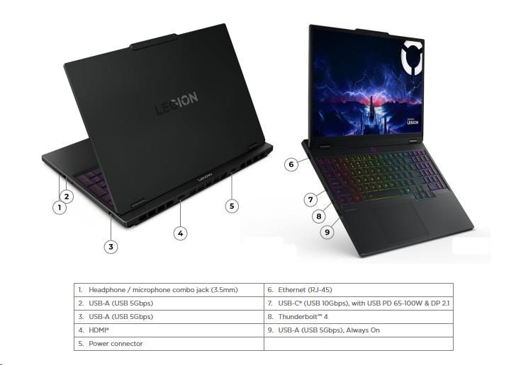 LENOVO NTB Legion 5 15IAX10 - Ultra 7 255HX, 15.1