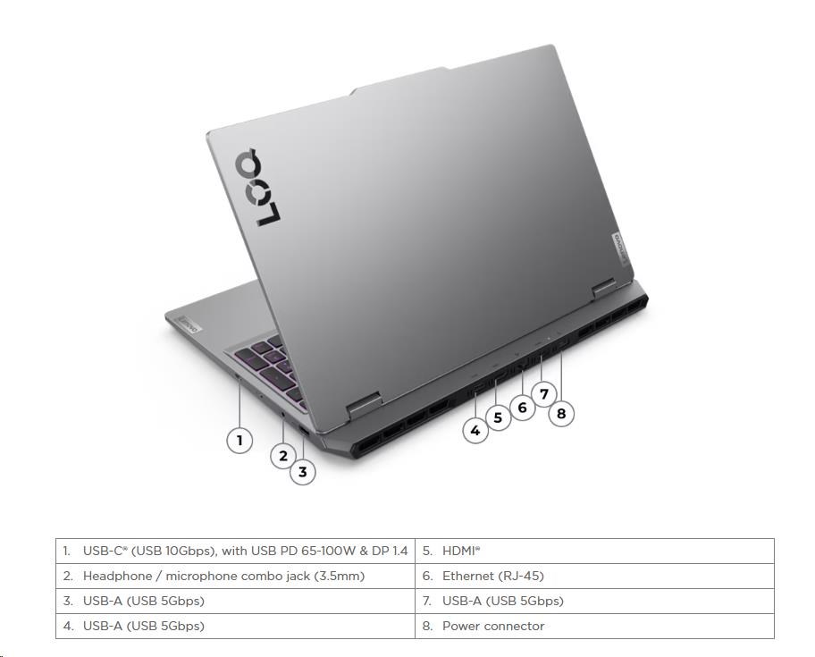 Lenovo LOQ 15IRX10 83JE01C8CK8 