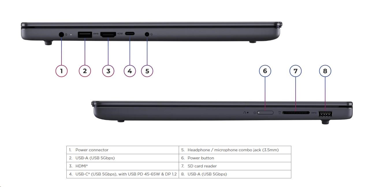 LENOVO NTB IdeaPad Slim 3 15ARP10 - Ryzen™ 7 170, 15.3