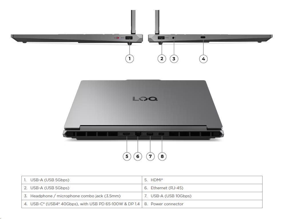LENOVO NTB LOQ 15AHP11 - Ryzen™ 7 250, 15.3