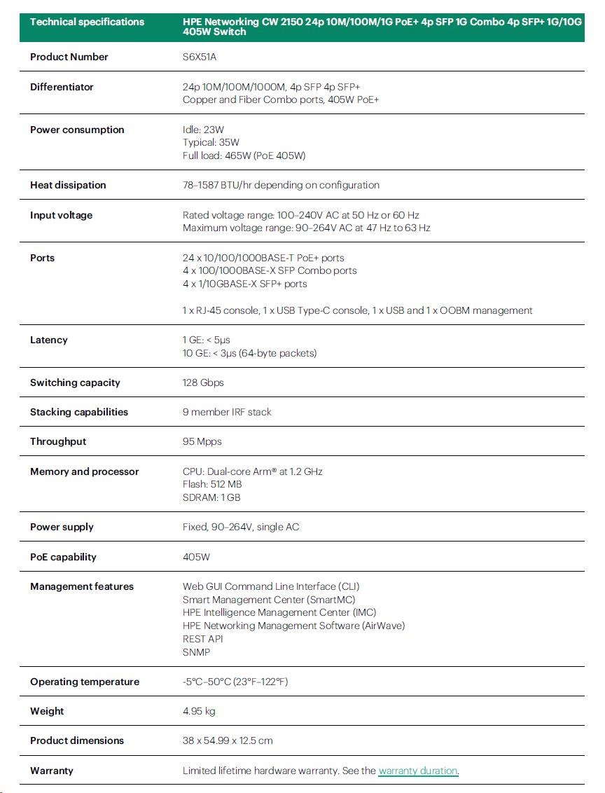 HPE Networking CW 2150 24p 10M/ 100M/ 1G PoE+ 4p SFP 1G Combo 4p SFP+ 1G/ 10G 405W Switch4 