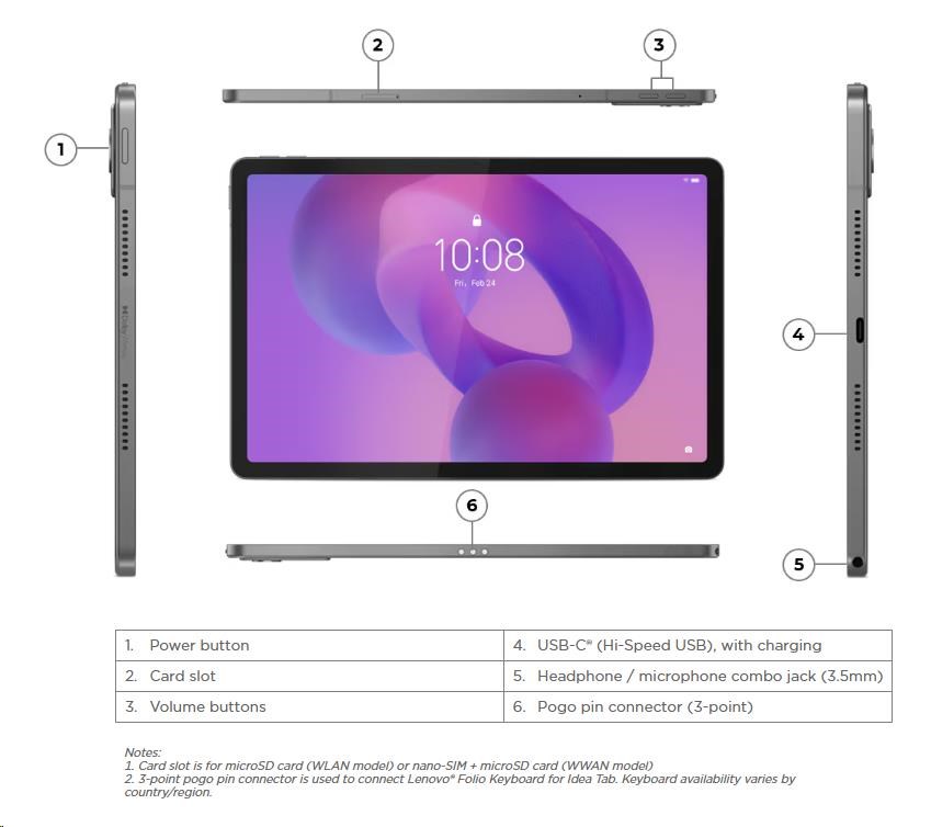 LENOVO TAB Idea Tab - Dimensity 6300, 11