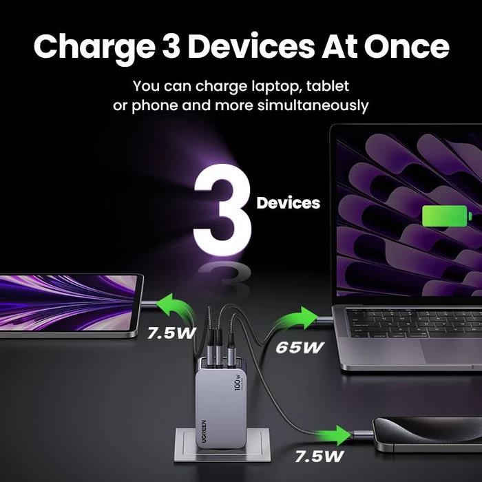 UGREEN síťová rychlonabíječka Nexode Pro 100W 3-Port,  2x USB-C,  1x USB-A,  GaN,  stříbrná1 