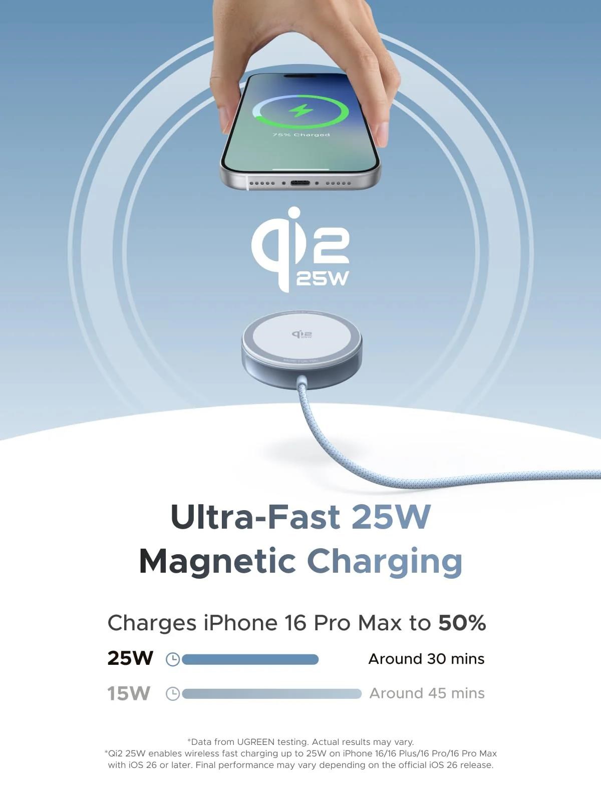 UGREEN magnetická bezdrátová nabíječka MagFlow Qi2.2 25W,  MagSafe,  stříbrná1 