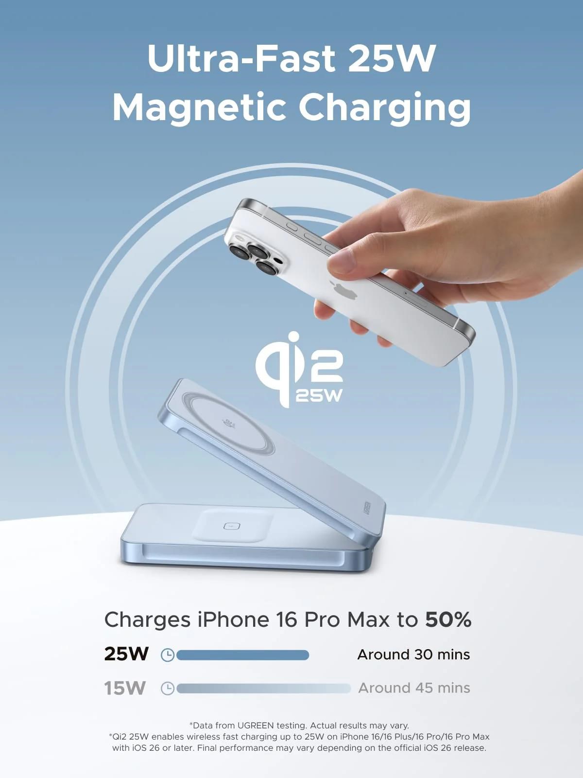 UGREEN magnetická bezdrátová nabíječka 2v1 MagFlow Qi2.2,  25W,  MagSafe,  stříbrná1 