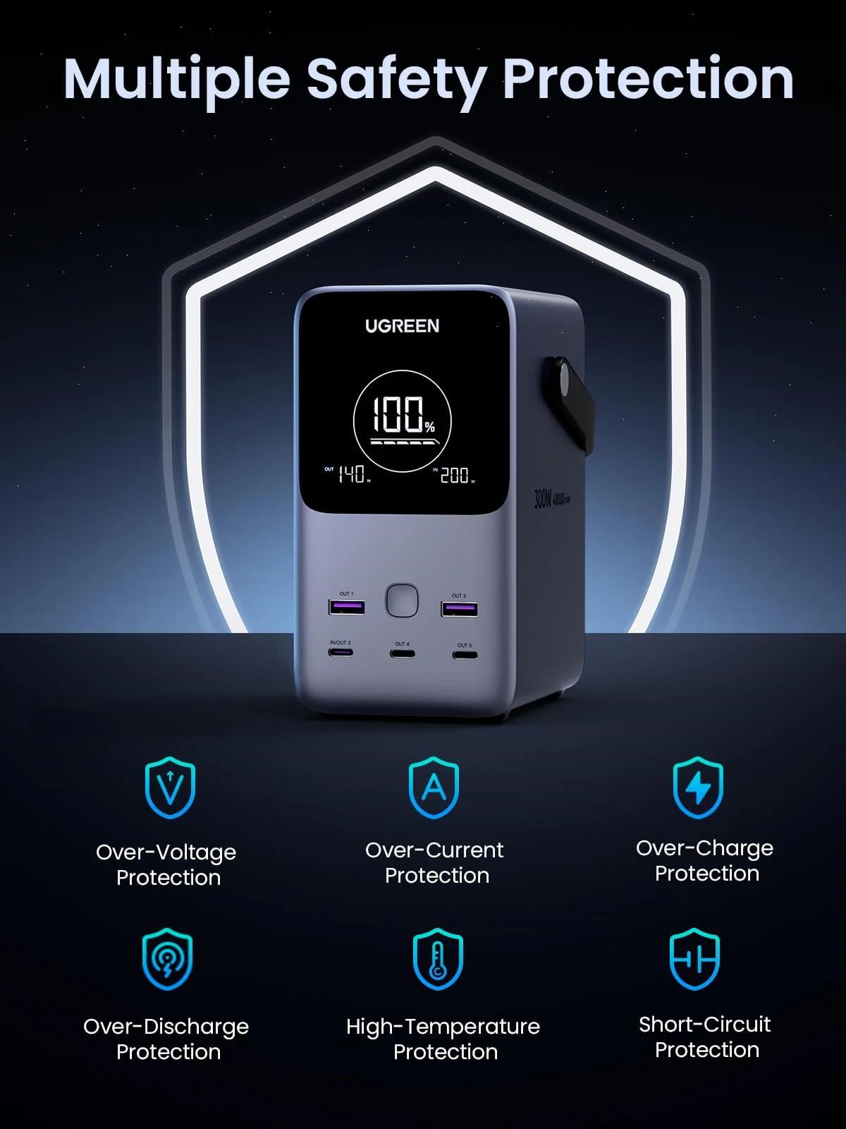 UGREEN powerbanka s rychlým nabíjením 48000mAh 5-port s displejem a LED,  Li-ion,  300W,  3x USB-C,  2x USB-A,  stříbrná2 