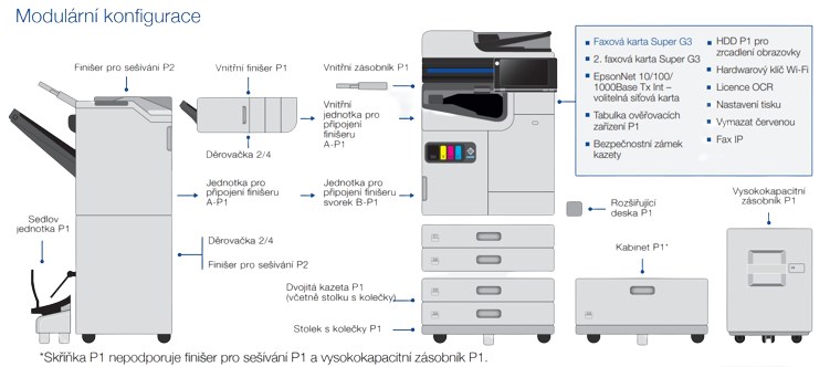 EPSON Staple Finisher-P11 