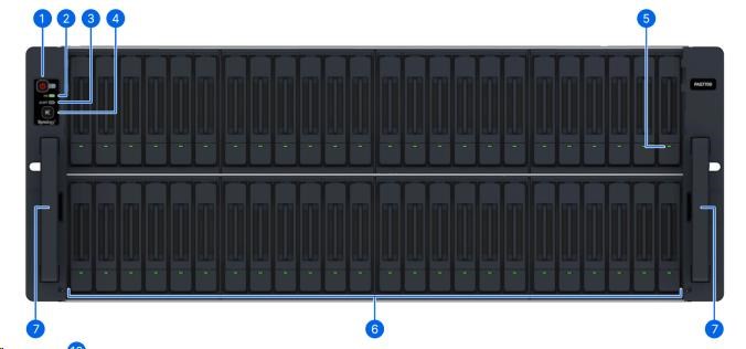 Synology PAS7700 Parallel Active (2x24C/ AMDEPYC7443P/ 2, 85-4, 0GHz/ 64GBRAM/ 48xU.3/ 1xGbE/ 2x10GbE/ 3xPCIe/ 1xOOB/ 7xminiSAS/ RP)2 