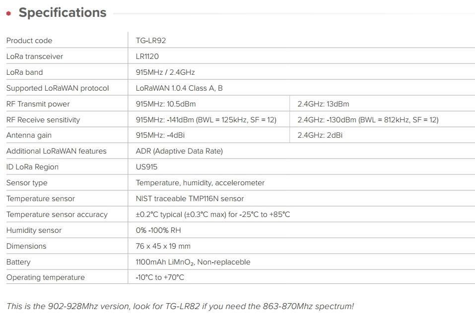 MikroTik TG-LR92 IoT senzorový tag LoRaWAN (902-928Mhz)4 