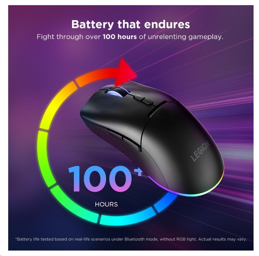 LENOVO Legion M220 Wireless RGB Gaming Mouse (Glacier White)5 