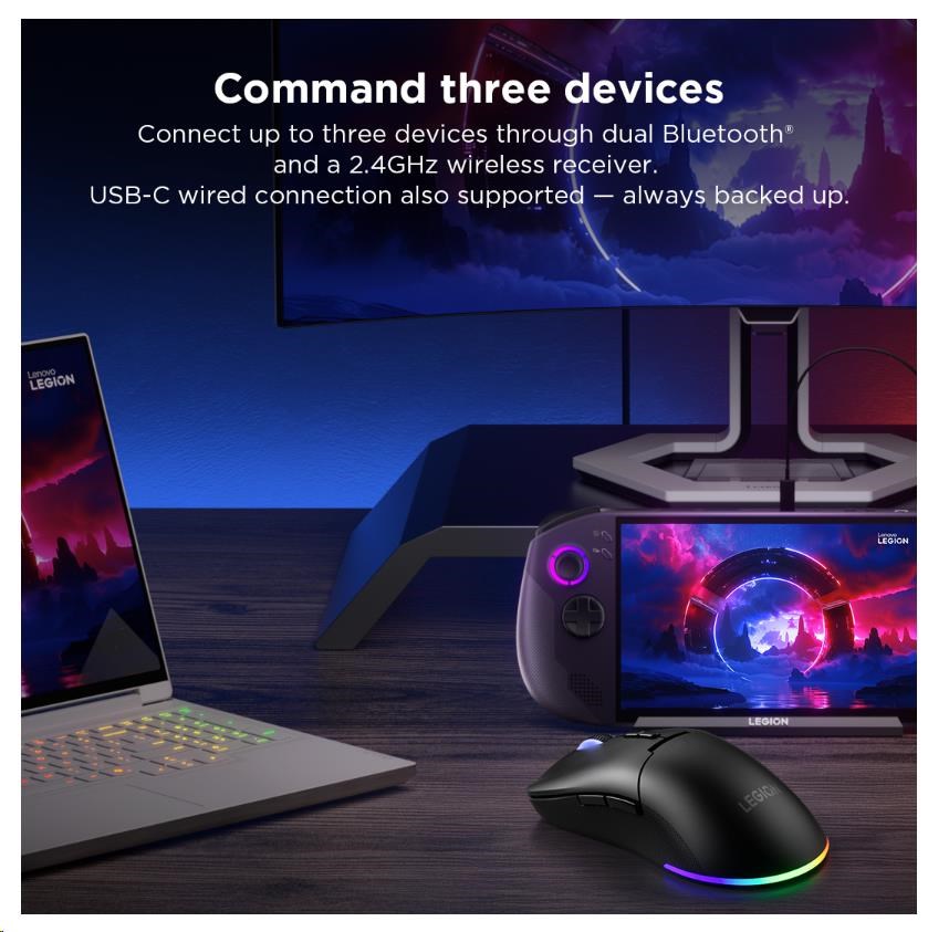LENOVO Legion M220 Wireless RGB Gaming Mouse (Glacier White)6 