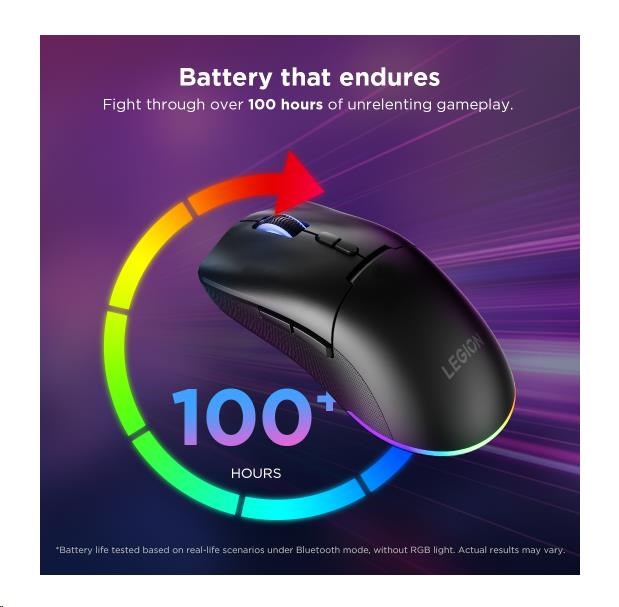 LENOVO Legion M220 Wireless RGB Gaming Mouse (Nebula Purple)5 