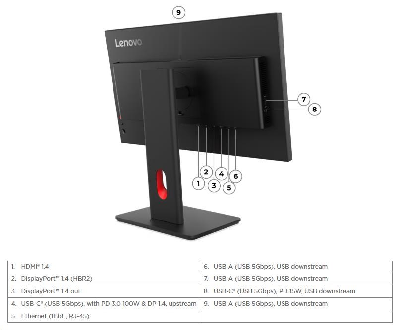 LENOVO LCD T24D-40 - 23.8