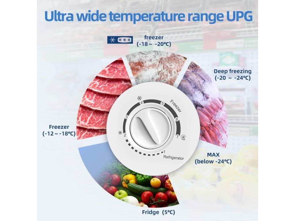 CHiQ FCF98DE pultový mrazák,  99l,  -24 °C do 5 °C (mrazák - lednice),  low frost,  + 12 let záruka na kompresor5 