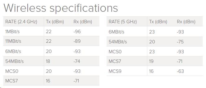 MikroTik hAP ac lite, 650MHz CPU, 64MB RAM, 5x LAN, 2.4 + 5GHz Wi-Fi 802.11b/g/n/ac, vrátane. L42 
