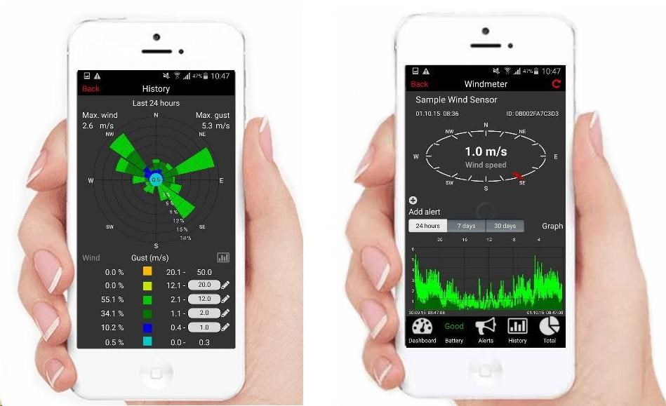 TechnoLine MA10660 - Anemometr Mobile-Alerts0 