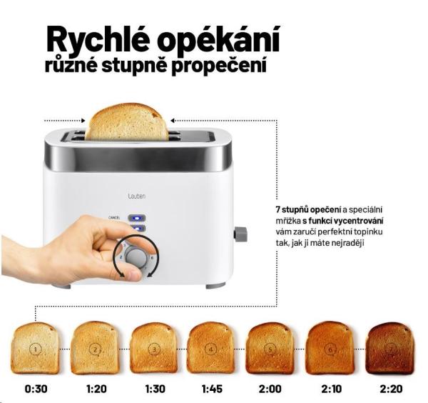 Lauben Toaster T17WS1