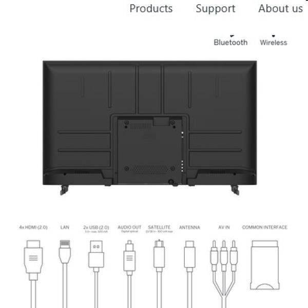 Thomson 43QA2S13 Qled Android1