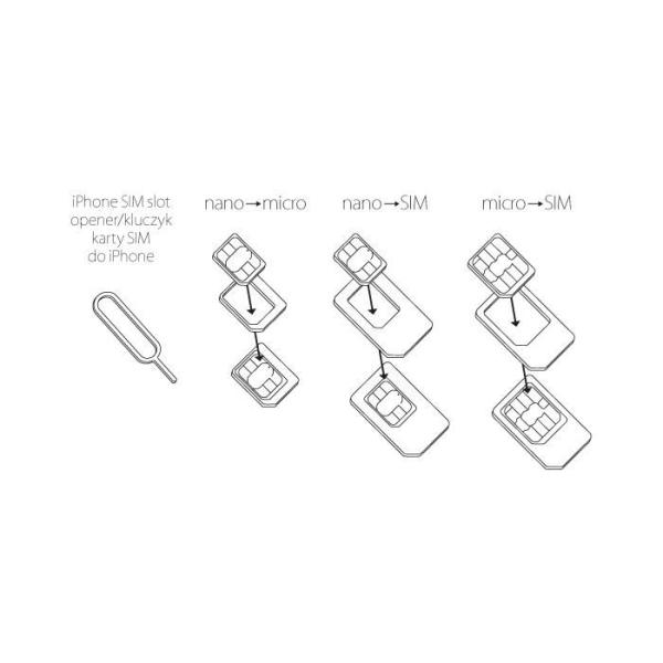 SIM adaptér set Forever microSIM 3ff-2ff nano 4ff-2ff nano 4ff-3ff s aplikátorom