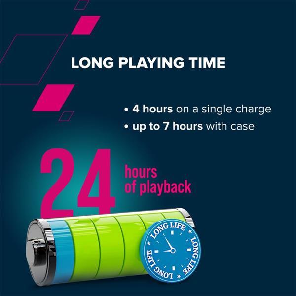 Canyon OnGo 4 Mini, True Wireless Stereo BT slúchadlá do uší, 6 + 18hod výdrž, nabíjacia stanica v kazete, šedé7