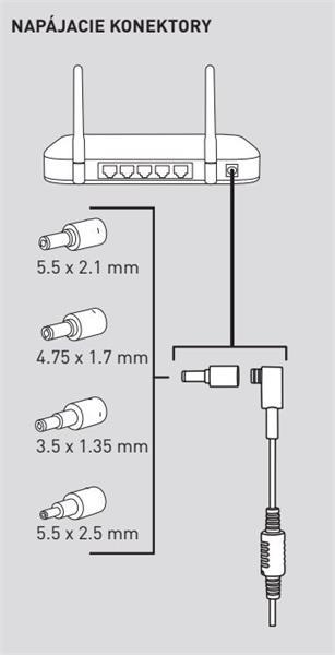 UPS KEOR DC 25W2