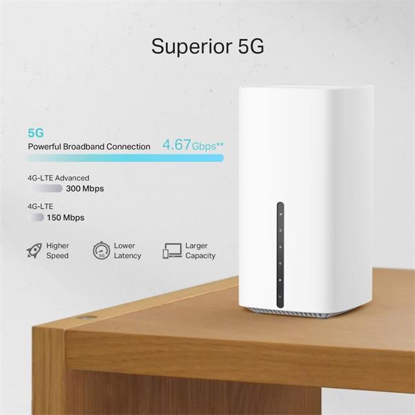 5G AX3600 Wireless Dual Band Gigabit Router
Build-In 5G Modem
SPEED: 2402 Mbps at 5 GHz + 1148 Mbps at 2.4 GHz, 5G NR 6
