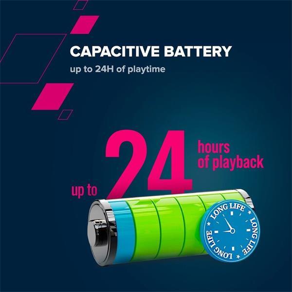 Canyon TWS-9, OnGo 9, True Wireless Stereo BT 5.4 slúchadlá do uší, 6 + 24h výdrž, nabíjacia stanica v kazete, čierne4