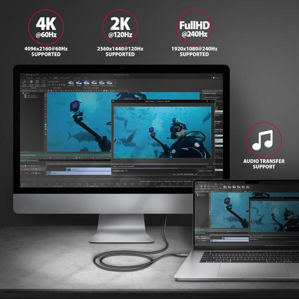 AXAGON RVC-HI2MC, USB-C -> HDMI 2.0a redukcia / kábel 1.8m, 4K/ 60Hz HDR101
