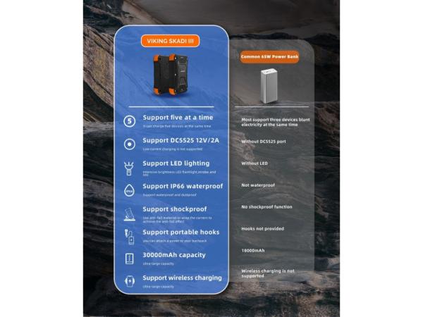 Outdoorová powerbanka Viking SKADI III10